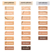 Hydrating Camo Concealer Shade Chart