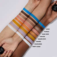 No Budge Cream Eyeshadow, 