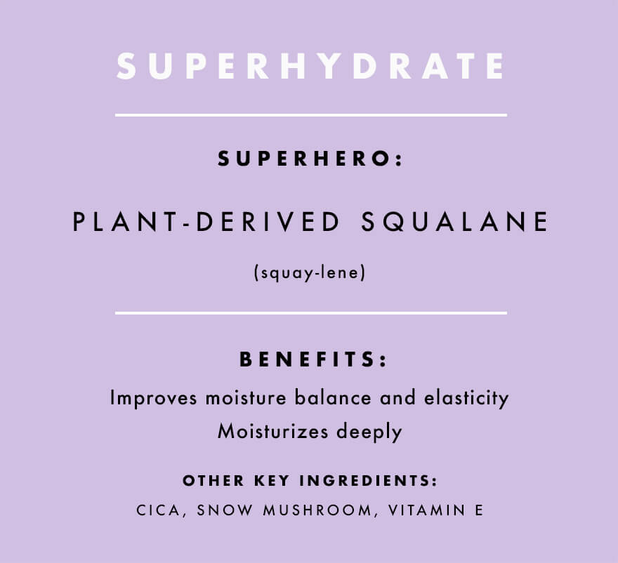 superhydrate