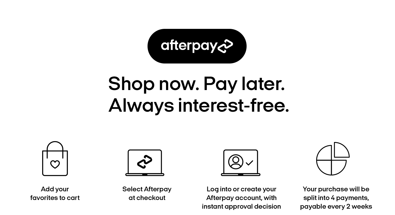 Afterpay